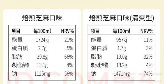 �� 6 ������Ϊ�������زˣ���ʵԼ���ڡ����͡�