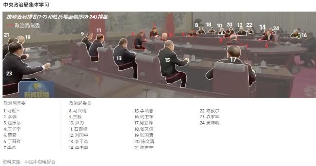 ˭����ϰ��ƽ��һ����ϴĿ�ꣿ