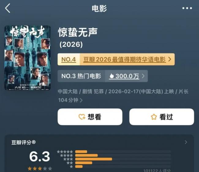 ����ıִ���й��ײ�������ĵ�Ӱ ��ʹ�����Ƭ