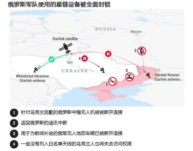 �ػ��վ�����˹�����󹦣�����˹��֤ʵ