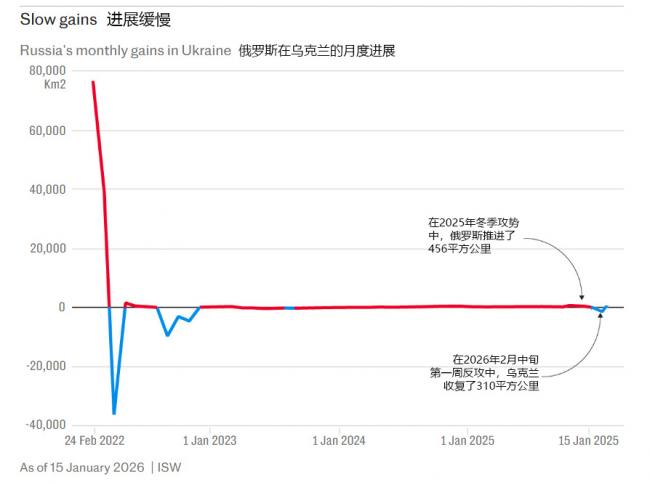 �ػ��վ�����˹�����󹦣�����˹��֤ʵ