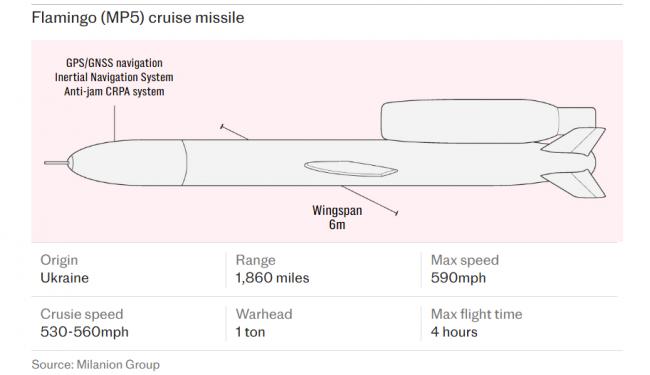 �����ĩ��Ī˹�������ش�����