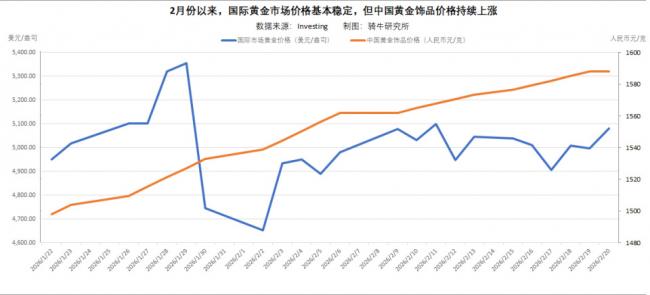 ������Ԥ������10���أ������˽�������