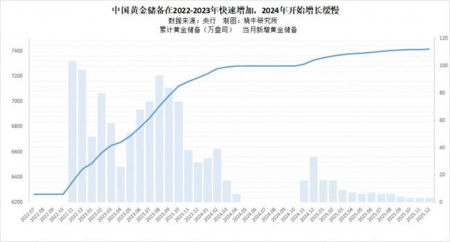 ������Ԥ������10���أ������˽�������