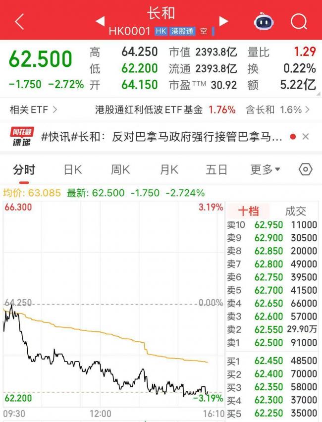 ��������ӹܸۿڣ��͹���ҹǿ���峡 ����ŭ��