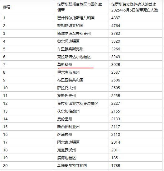 �����й����Ѱ����֣��վ�Ҳ��Ը������ǧ����