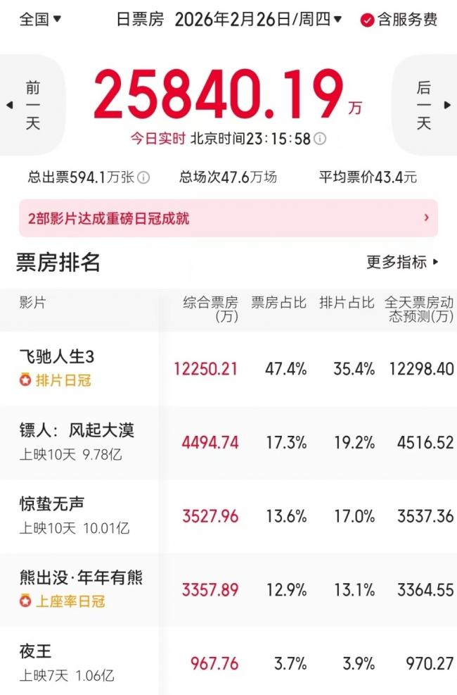 �����ˡ�����2�� �⾩������ ����7������Ƭ