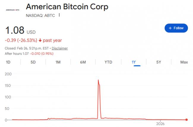 �ɼ۱���90%�����ռ���Ӳ�˵Ĺ�˾��Ų�ס��