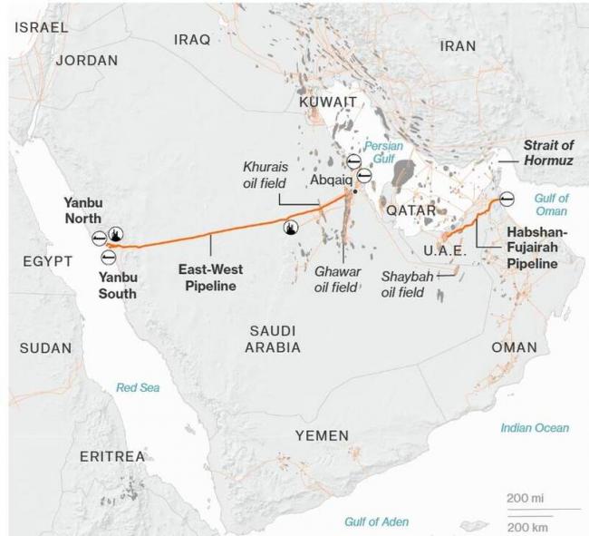 伊朗被打!外媒曝一事会让习近平会气疯 伊朗被打!外媒曝一事会让习近平会气疯
