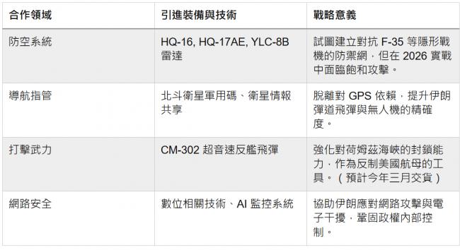 ���ջ�ǰ�����ӣ������ݻٱ��������ס�����