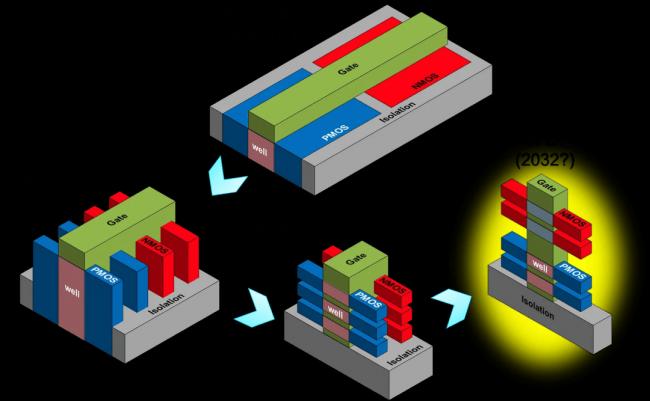 ����һ���ᣬоƬ�Ժ���ͭ�͹��ˣ�