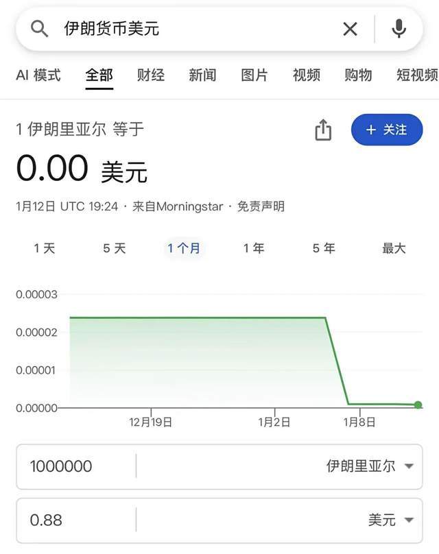 伊朗崩溃四大内因，一个比一个要命