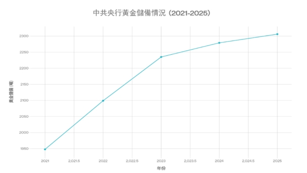 �ж�ս������ �й��ڼӽ�ս�Դ���