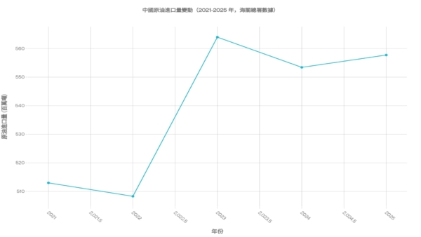 �ж�ս������ �й��ڼӽ�ս�Դ���