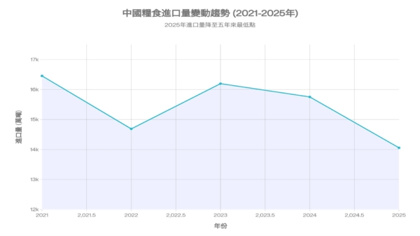 �ж�ս������ �й��ڼӽ�ս�Դ���