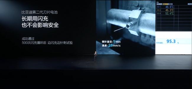 �ڶ�����Ƭ���9���ӡ��䱥�� ���ǵϴ�Ծ��