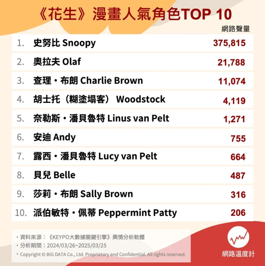 ����������   �뵱��