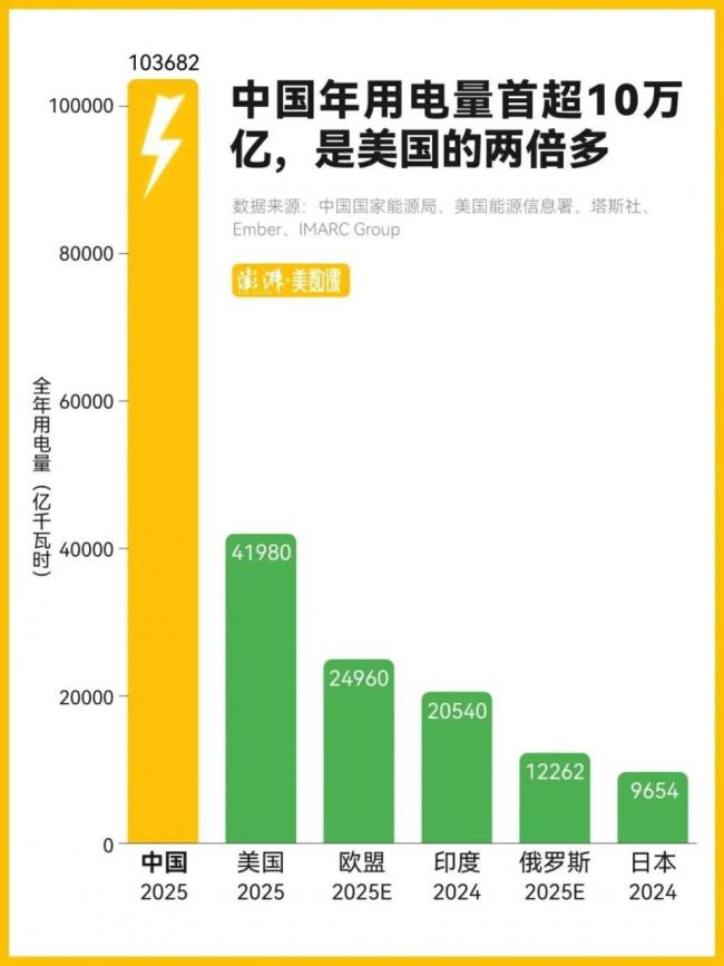 7����Ͷ�ʣ��й���һ�ֳ��������������