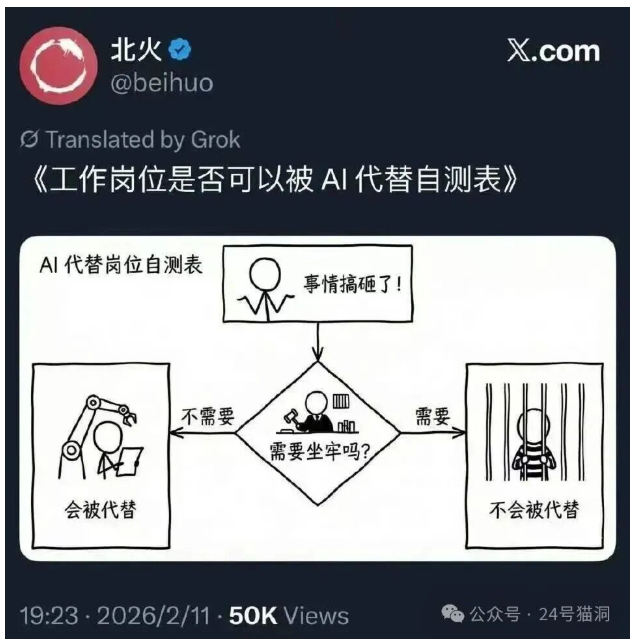 Token̫���ˣ��������˰ɣ������죬������