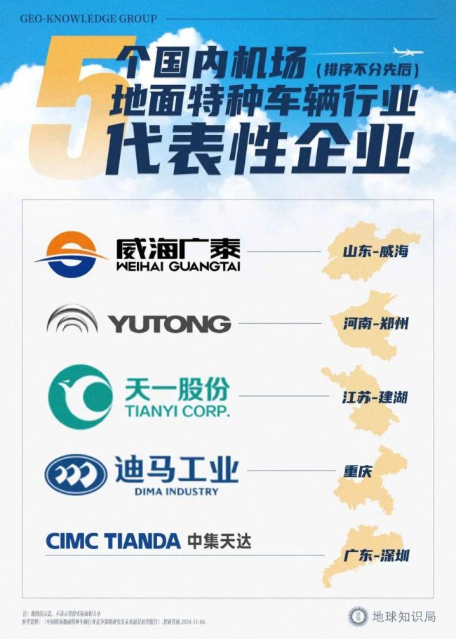 һ��ϸ�ڣ��й��������򷴳�