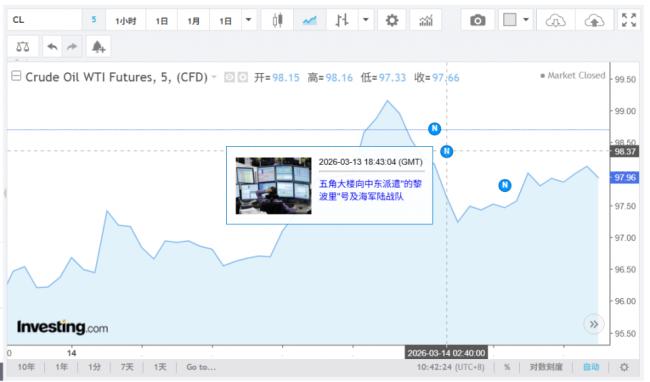 ��ս��Ҫ���죡5000������������ľ�Ⱥ�Ͽ