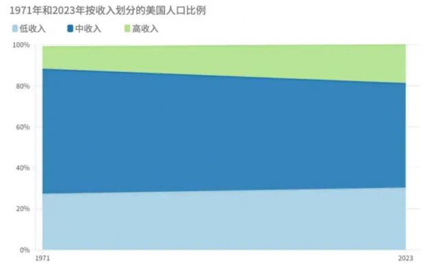 ȫ�������Ǽ��Ƶ꣬��ʼ��������