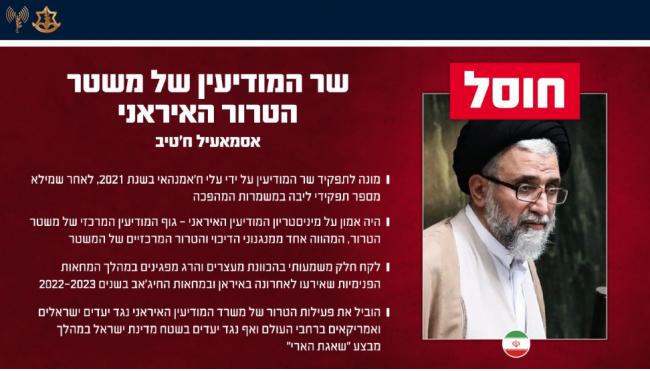 快讯：伊朗安全部长被击杀！2天内第3位高官身亡