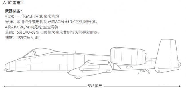 出动战机与直升机!美军猛轰霍尔木兹海峡 出动战机与直升机!美军猛轰霍尔木兹海峡