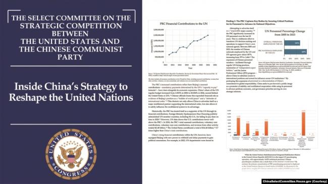 美“内幕”报告，撕下北京操纵联合国画皮