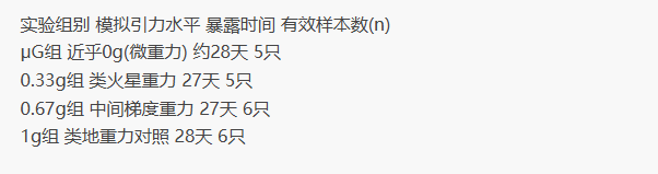 ʵ����أ�̤�ϻ���ǰ�ġ�ͷ�Ź��С�