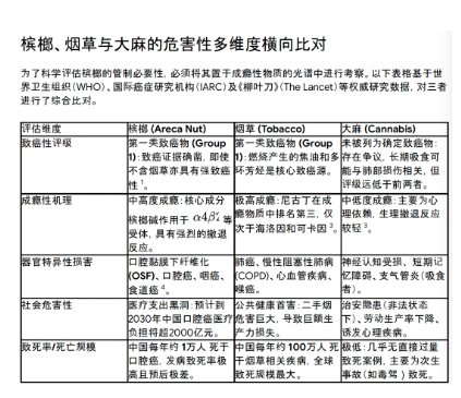 ������ġ������ ����������й����ӵ�����