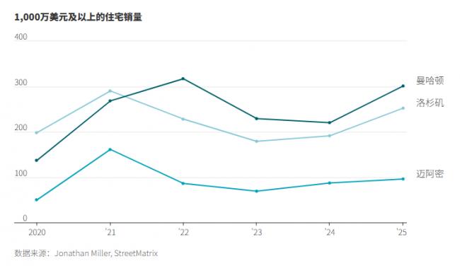 �������ξ޸�����