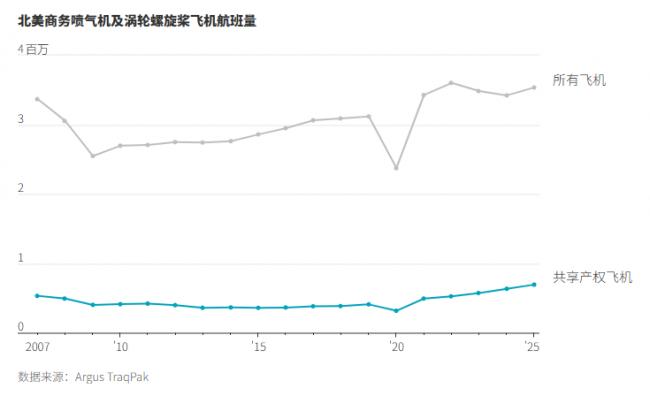 �������ξ޸�����