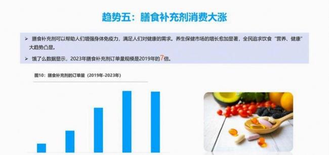 张雪峰的午餐,重油重盐 张雪峰的午餐,重油重盐