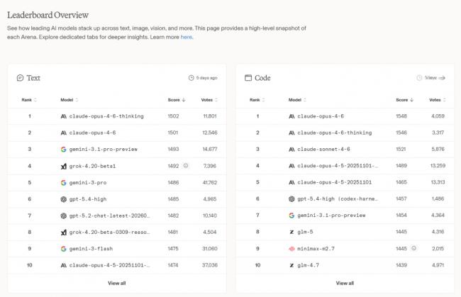 我想过Sora会死,但没想到这么快 我想过Sora会死,但没想到这么快