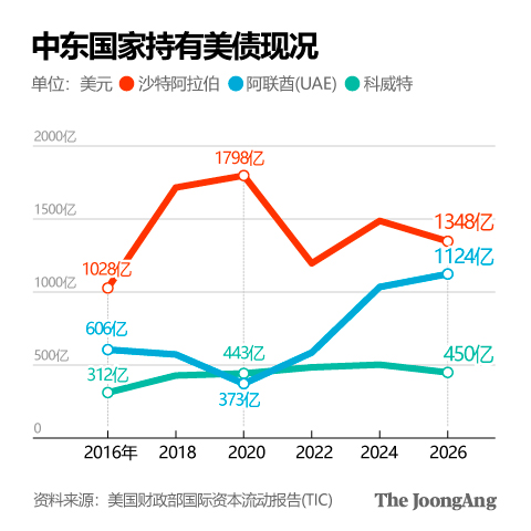 ս���еĻ���ľ�Ⱥ�Ͽ������Ҵ�ս��Ԫ