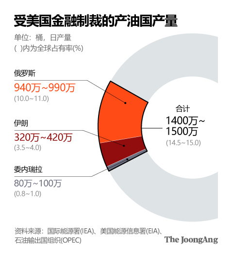 ս���еĻ���ľ�Ⱥ�Ͽ������Ҵ�ս��Ԫ