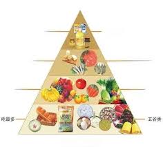 70岁坚持健康生活方式也不晚 更易健康活到80多 70岁坚持健康生活方式也不晚 更易健康活到80多