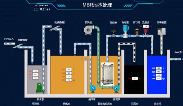 20多年前曾被预言即将消失的中国城市，如今怎样
