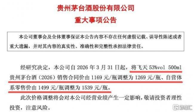 飞天茅台“双提价”，什么信号？