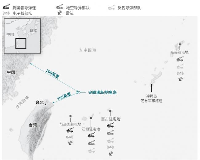 距台湾仅100公里,日本悄悄布下一张大网 距台湾仅100公里,日本悄悄布下一张大网