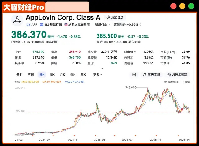 中国超级大富豪被拉黑！数千亿大案曝光