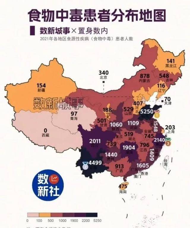 谁敢信!中国食物中毒第一大省,竟然是山东 谁敢信!中国食物中毒第一大省,竟然是山东