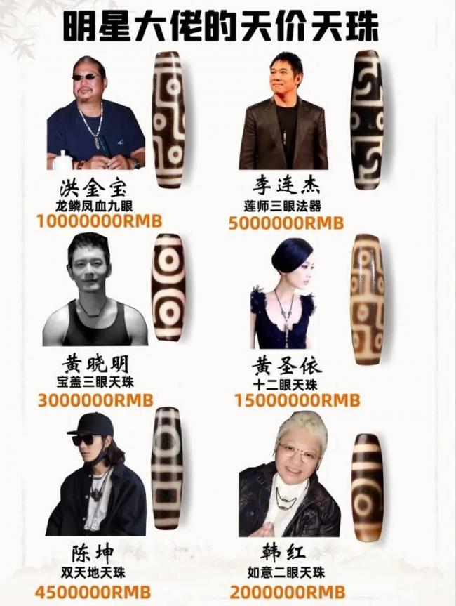 跌落神坛的八大顶级商品，号称一件能顶一套房