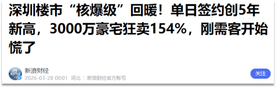 上海的房地产,又火起来了? 上海的房地产,又火起来了?