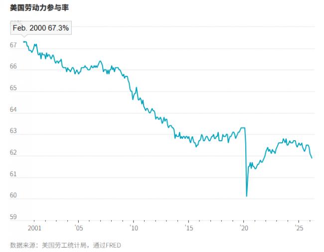 Ϊ������Խ��Խ������˳���ҵ�г�