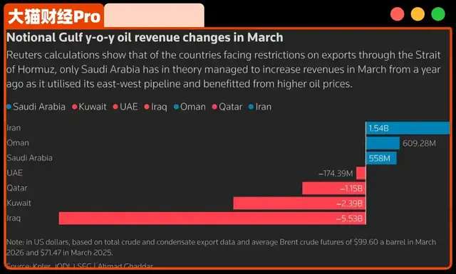 4月10日后，最糟糕的情况要来了？