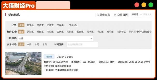 父亲40年攒下的千亿帝国，儿子4年败光