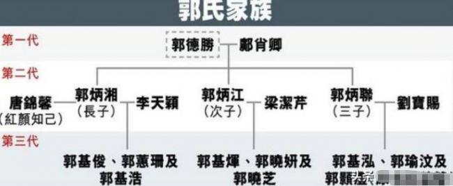 �����й�Ů�׸���2��Ů������3�����ӷ�Ŀ