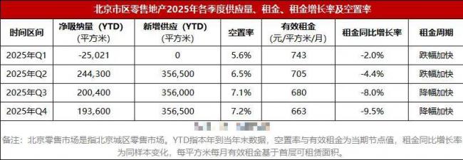 ͷ�����з������ʽ�µ� ��һ���츻�������